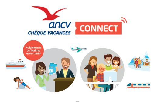 image ANCV