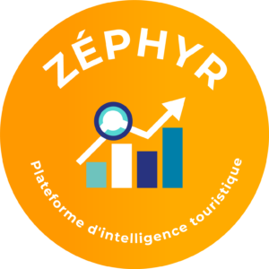 Zéphyr_RVB