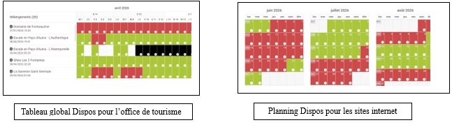 plannings Plannings dispos